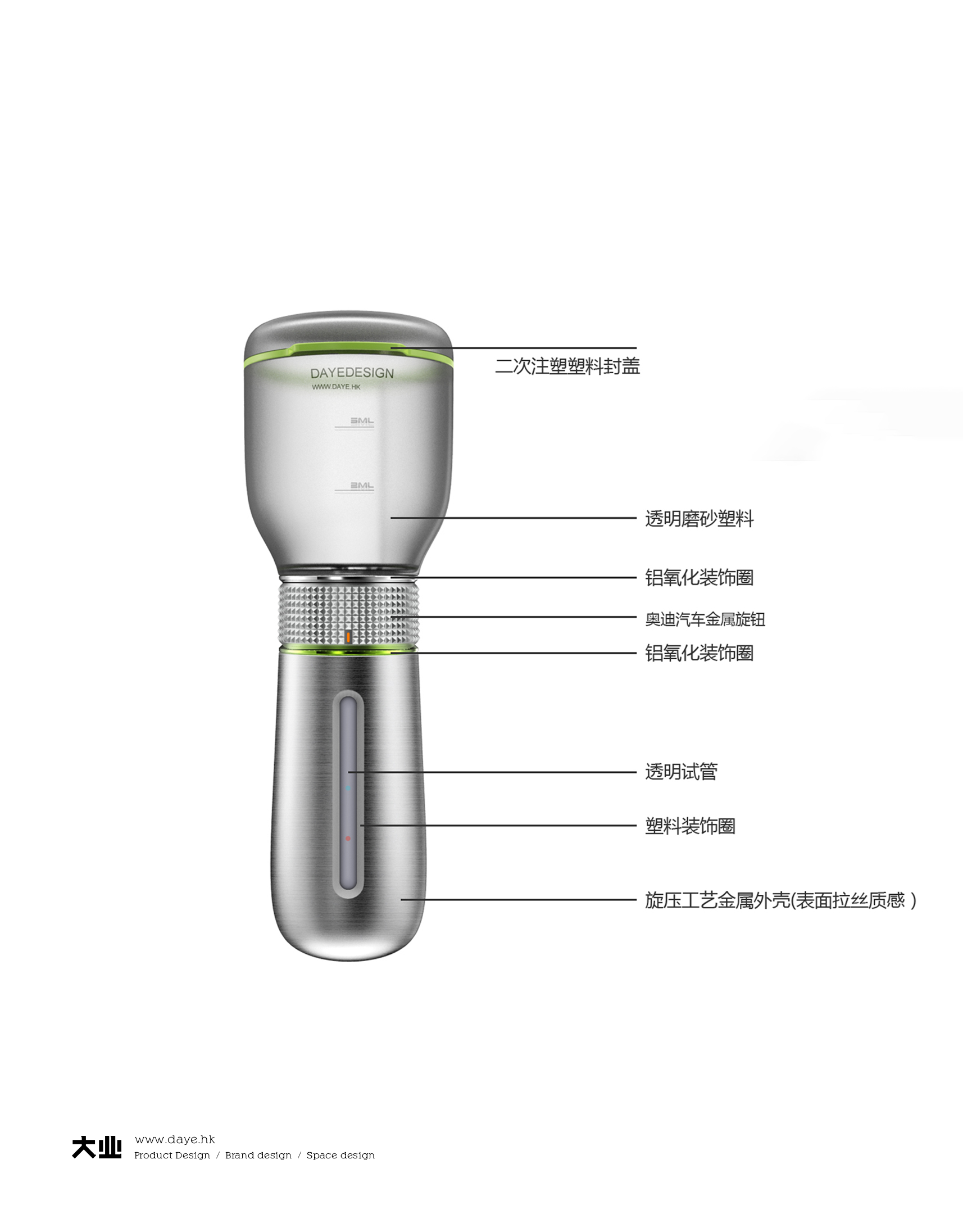 收集唾液保證樣品精確隔絕其他接觸