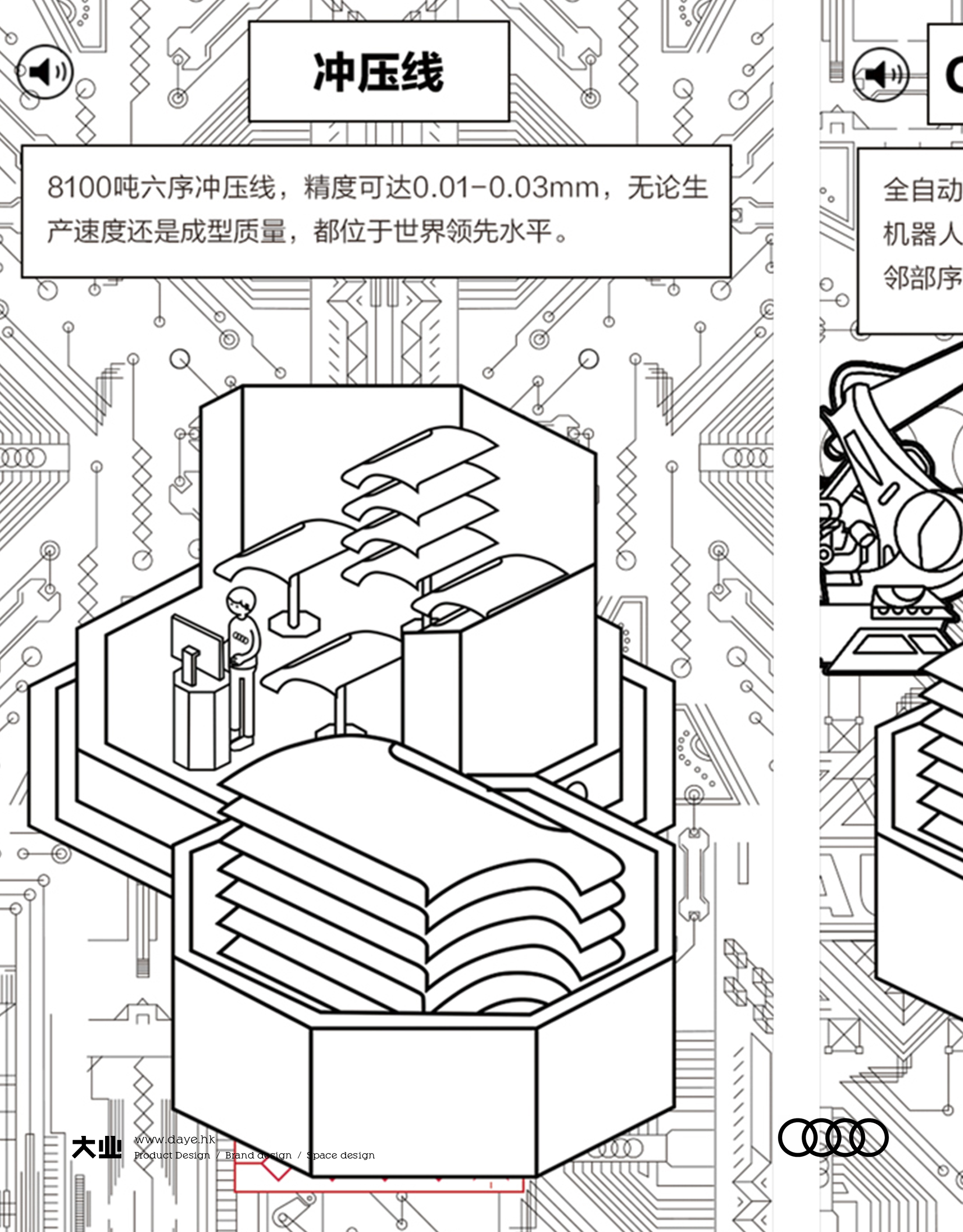 線上工廠讓讀者身臨其境了解品牌