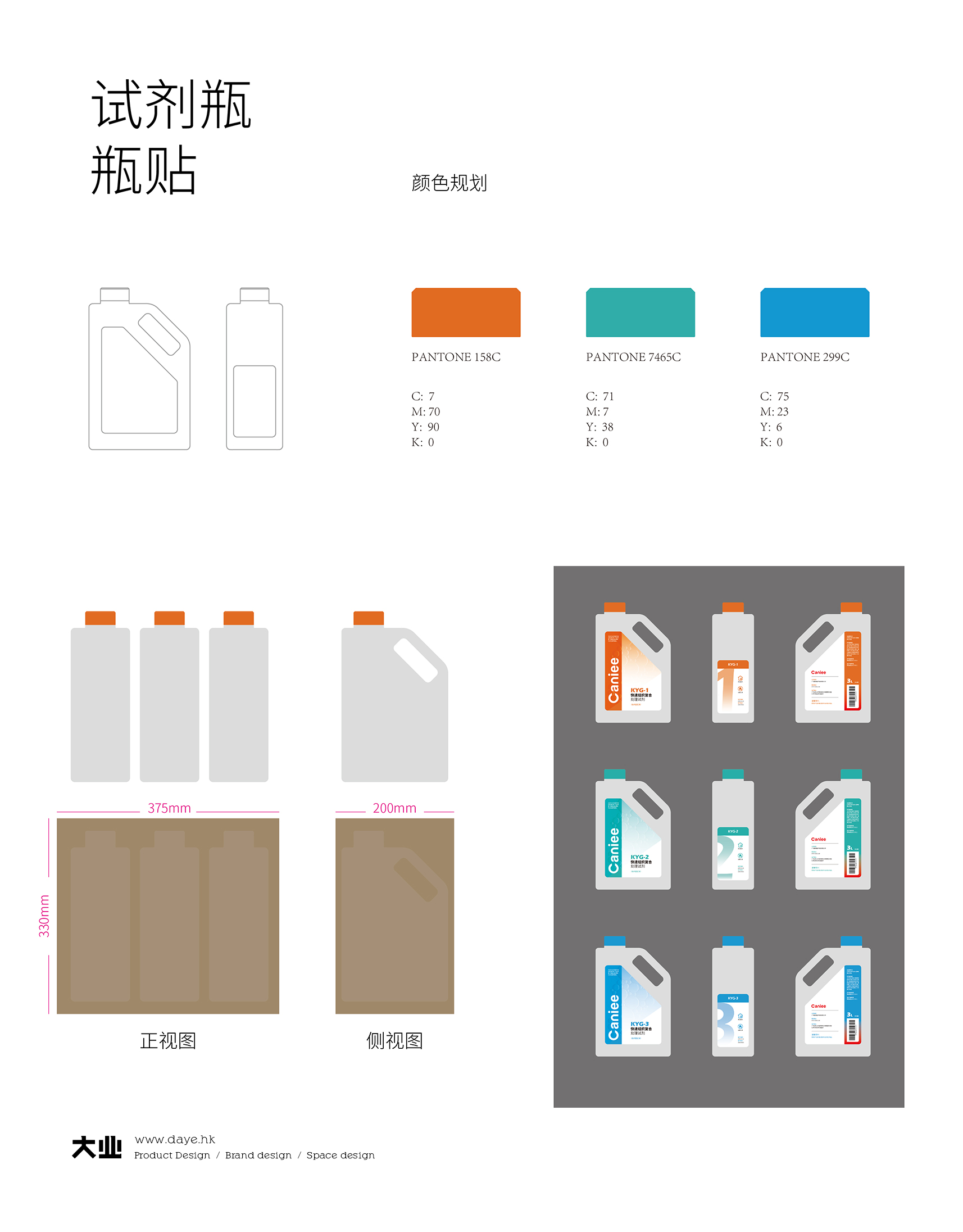 用設計重構品牌與產品的項目全案