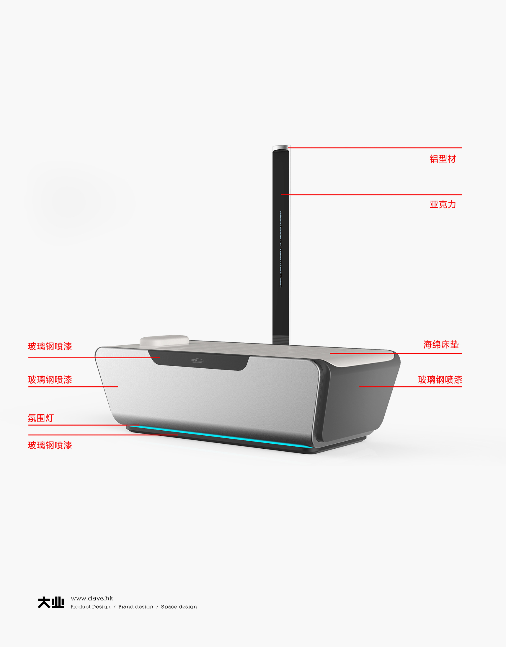 全身呵護創新磁旋理療床